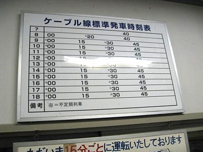 男山ケーブルカー3