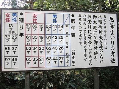 石清水 本殿7