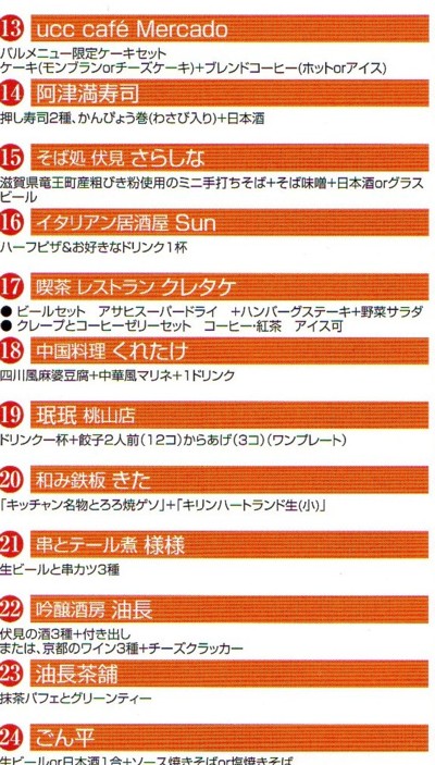 伏見バルmap shop 番号2
