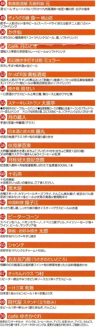 伏見バルmap shop 番号4