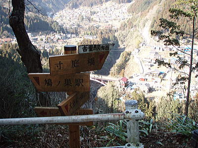 古里との分岐