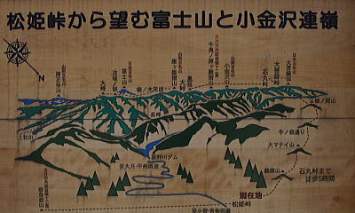 看板