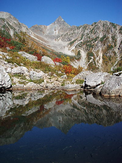 天狗池