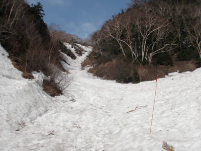 雪渓下り