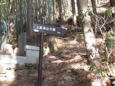 登山口