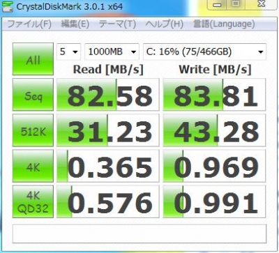 HDDのスピードチェック