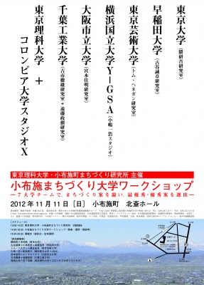 小布施まちづくり大学ワークショップ