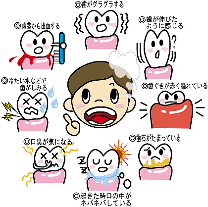 お口の中のチェック事項