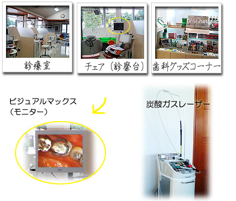 鈴木歯科医院の診療室風景:間仕切りがあり、モニターやレーザー治療機器を備えています