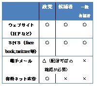 20130507-1