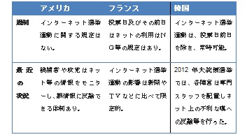 20130507-2
