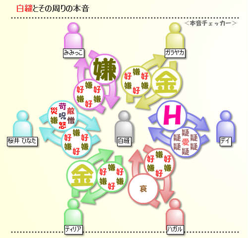 マスカの本音