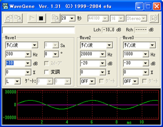 WaveGeneの画像