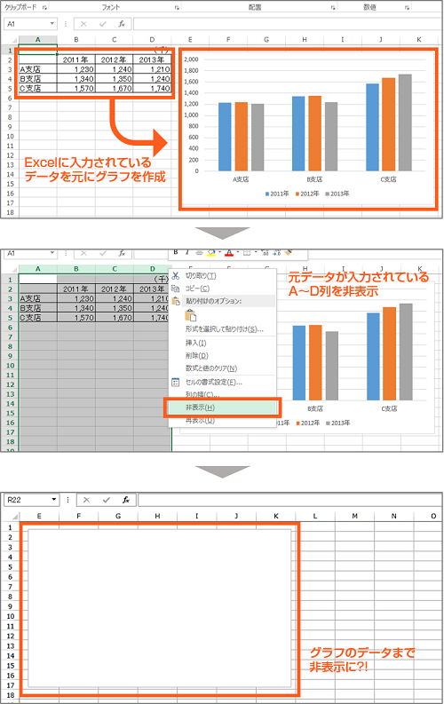 Excelの元データ非表示でグラフが真っ白に れな先生のoffice Room