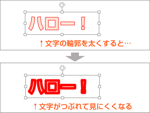 Officeソフトで 文字の枠線を綺麗に出す方法 れな先生のoffice Room