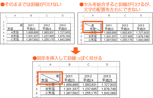 エクセル 複数 セル まとめる