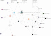 musicmap