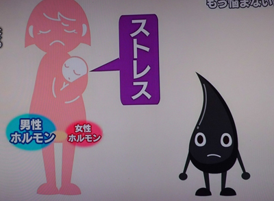 出産後のストレス