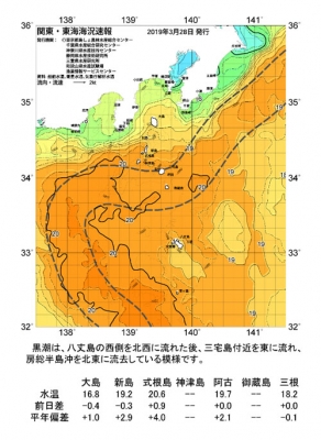 kuroshio.jpg