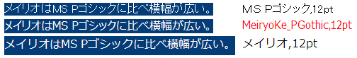 メイリオはMS Pゴシックに比べ横幅が広い