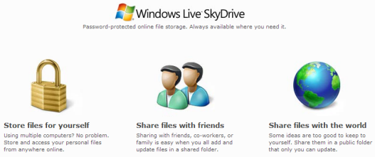SkyDriveへ