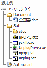 フォルダの想定