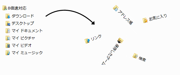 要らない項目をボイっ