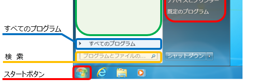 Windows8でスタートメニューを使う