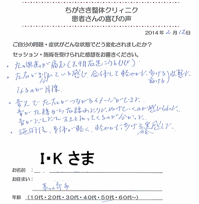 ちがさき整体クリィニク　患者さんの喜び・感想