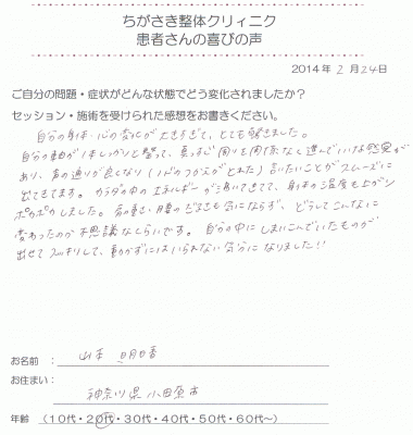 ちがさき整体クリィニク 患者さんの喜び・感想