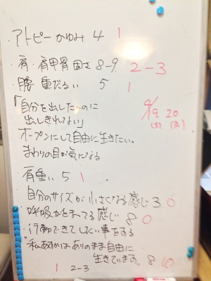 茅ヶ崎市のホリスティック整体サロン ちがさき整体クリィニク