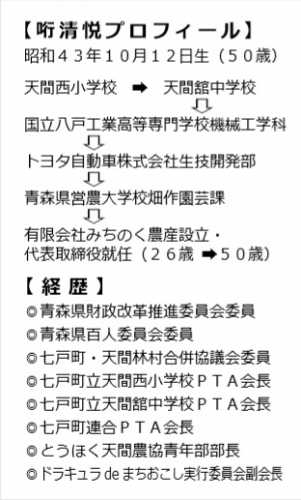 哘清悦名刺内側左面