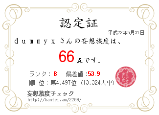 妄想族度鑑定結果