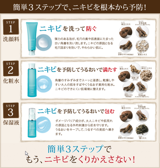 オルビスの効果