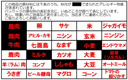 ドッグフードのアレルギー表示