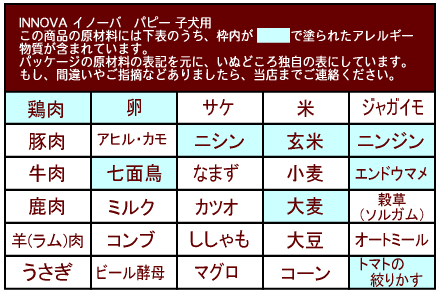 INNOVA イノーバ パピー