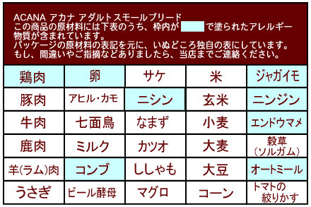 アカナ アダルトスモールブリードのアレルギー表