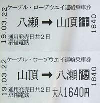 なので山頂→八瀬は持っています。