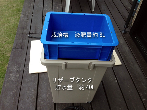縦型循環装置 自作 水耕マシン