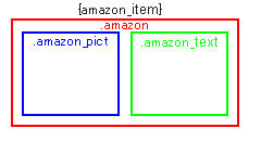アマゾン2