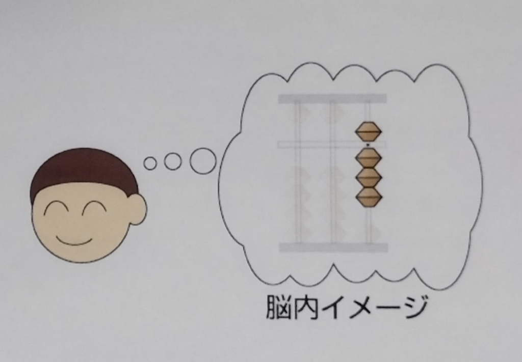 様々なメール | きねむちそろばん教室のブログ