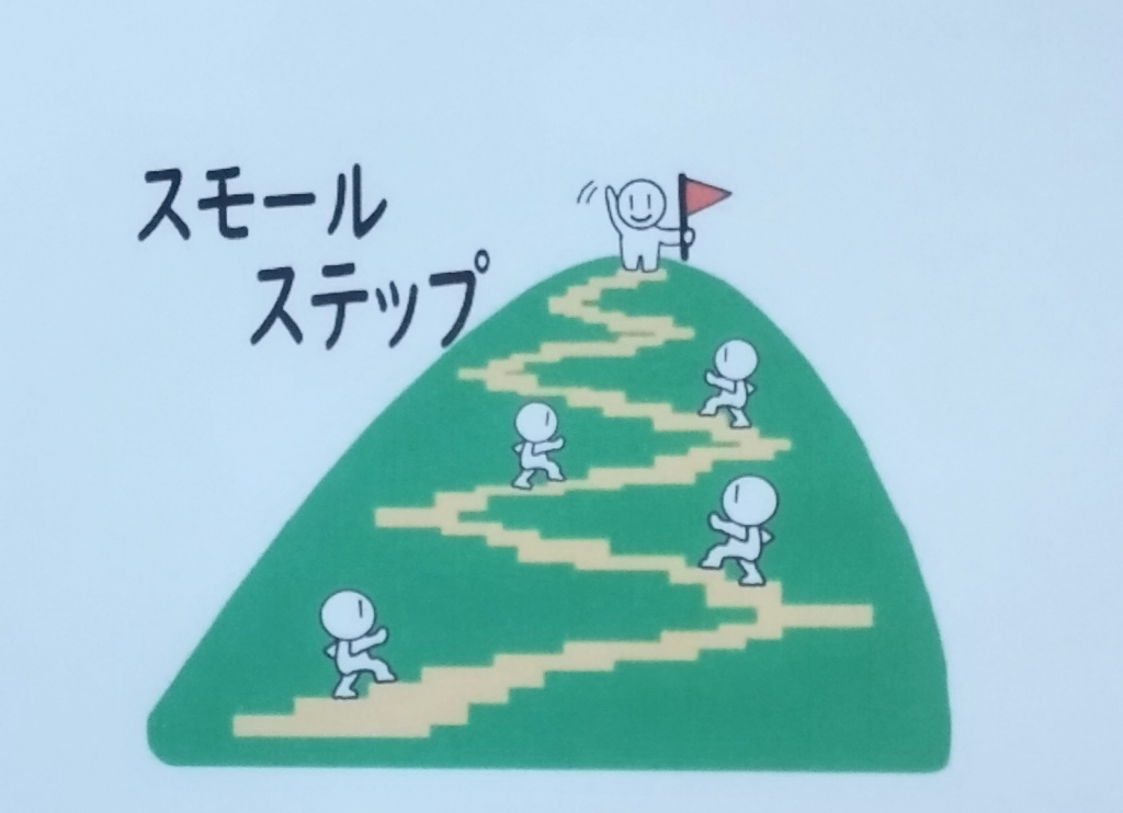フラッシュ暗算検定受けてくれました | きねむちそろばん教室のブログ