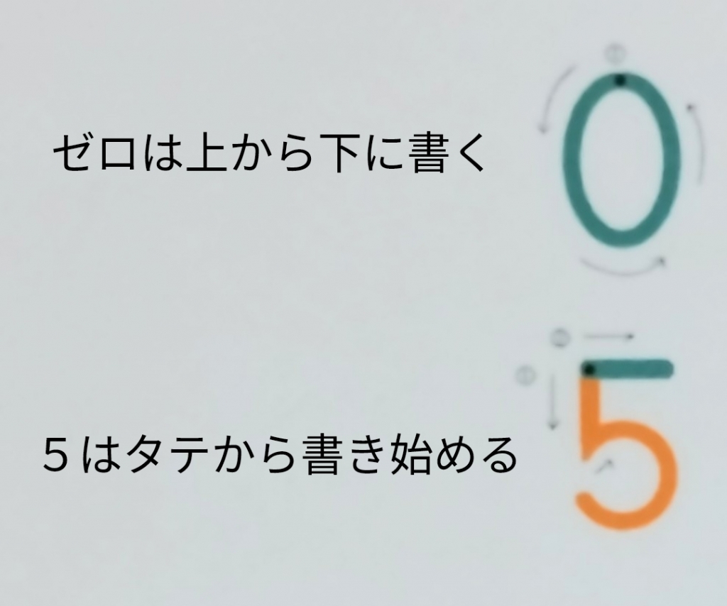 ちょっと待ったぁ | きねむちそろばん教室のブログ