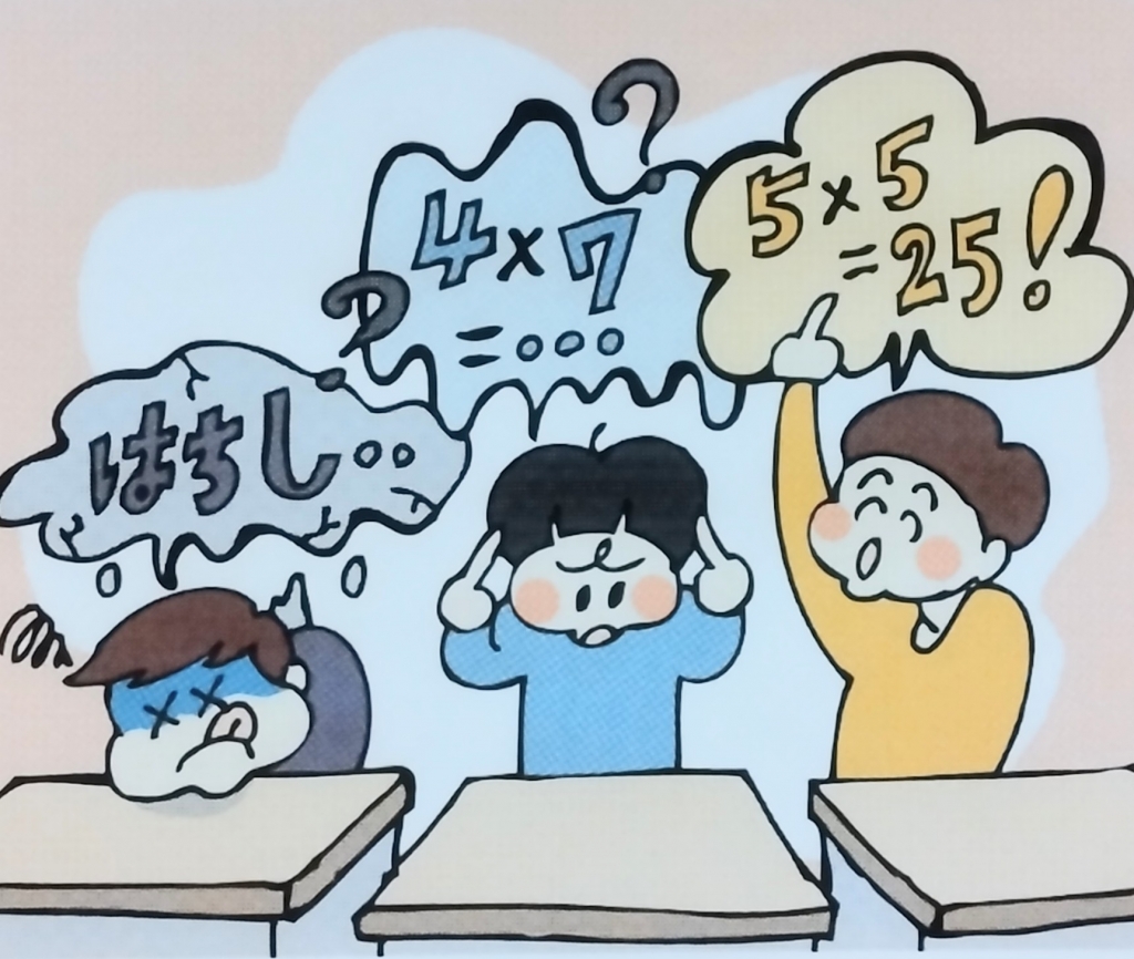 ちょっと待ったぁ | きねむちそろばん教室のブログ