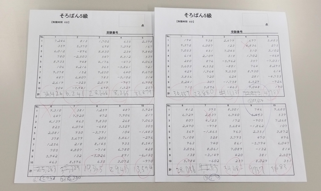 55枚もあれば2枚も、ともにがんばっている | きねむちそろばん教室のブログ