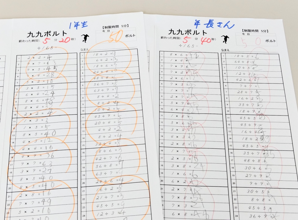 差がない | きねむちそろばん教室のブログ