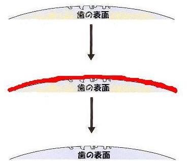¥Û¥ï¥¤¥È¥Ë¥ó¥°