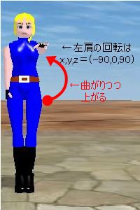 ¥Í¥Ã¥È¤Ç3D³ÊÆ®¥²¡¼¥à