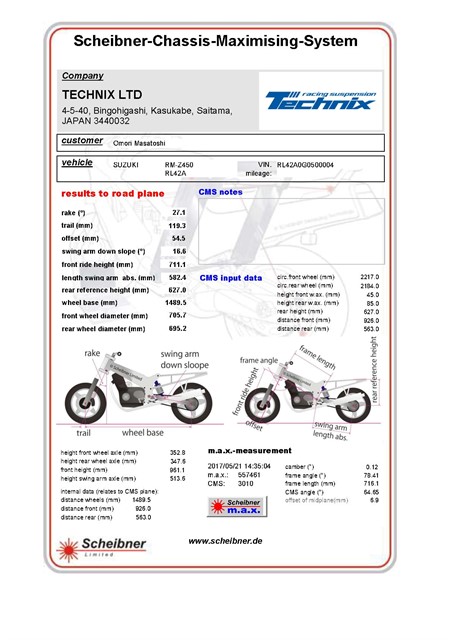 RMZ450CMS_452x640.jpg