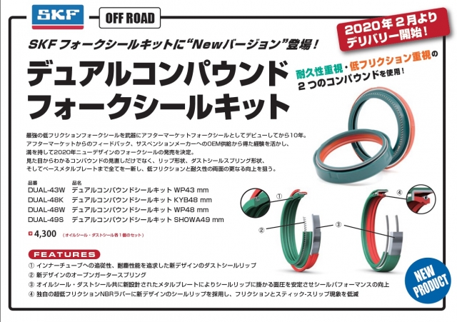 SKFデュアルコンパウンド、DUAL-43Wが入荷しました